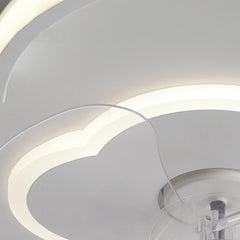 Ceiling Fan with Dimmable LED Light Detail